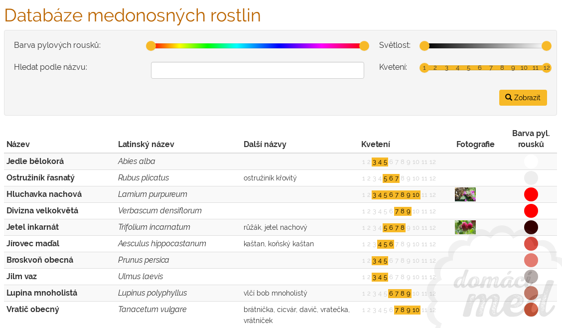 Barvy pylových rousků