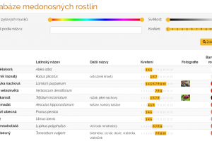 Barvy pylových rousků